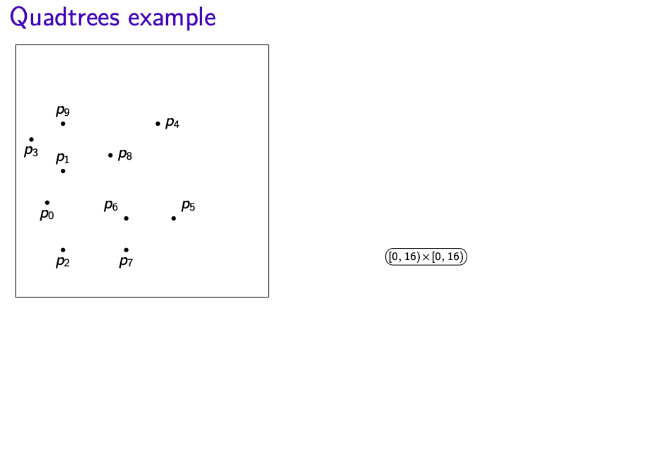 Quadtrees example