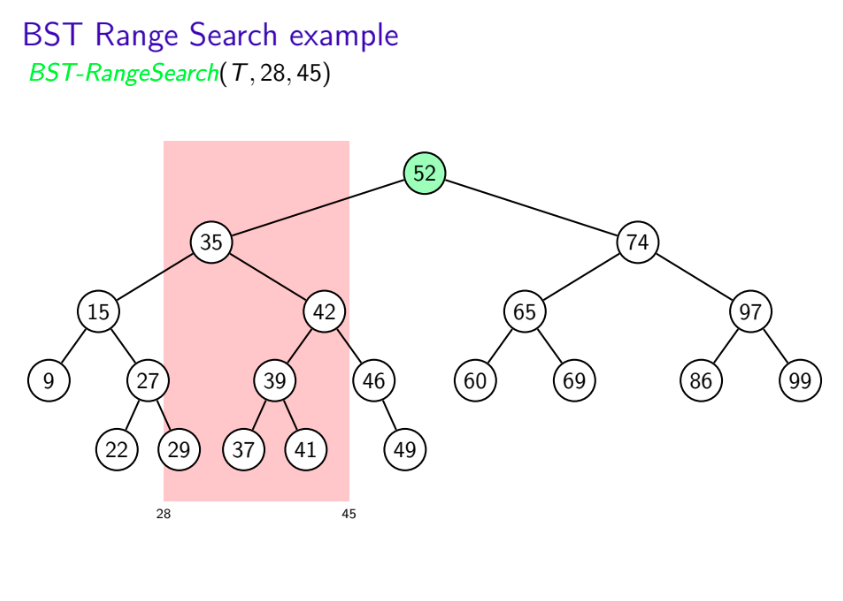 range-search-demo
