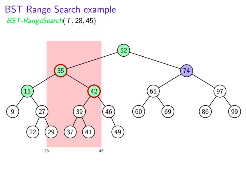 range-search-demo